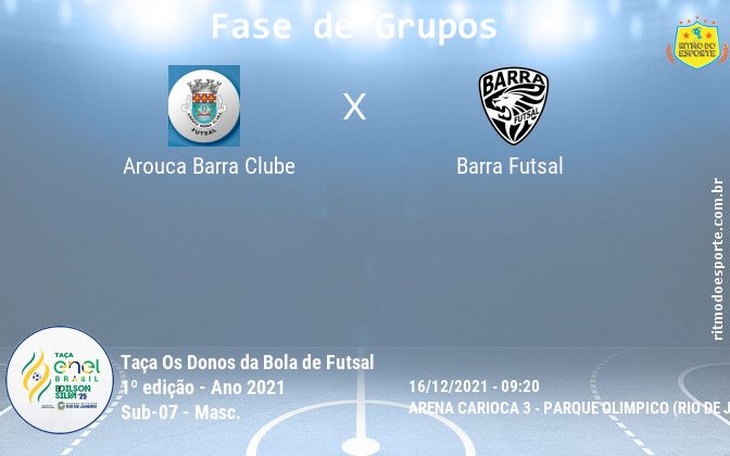 Resultado da partida