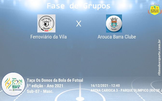 Resultado da partida
