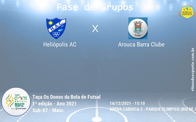 Resultado da partida