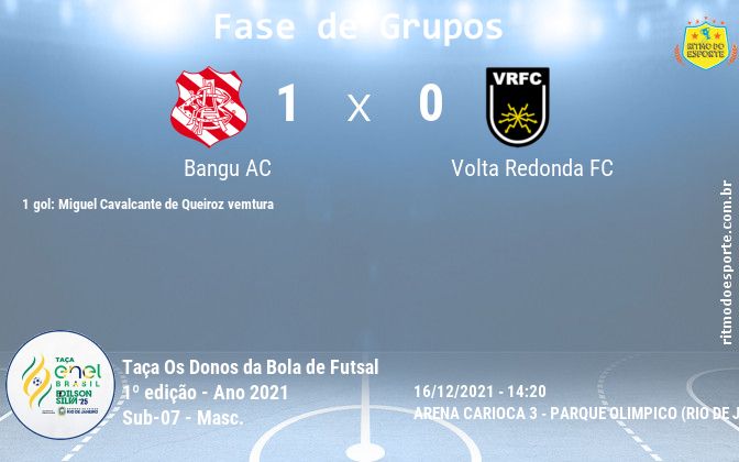 Resultado da partida