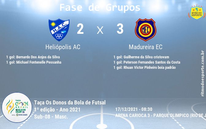 Resultado da partida