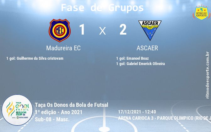 Resultado da partida