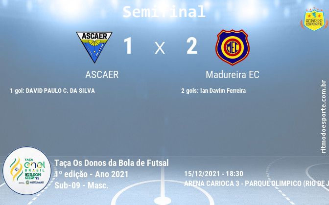 Resultado da partida
