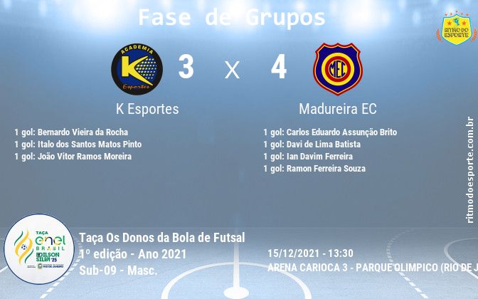 Resultado da partida