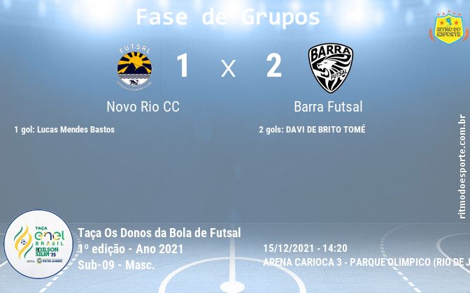 Resultado da partida