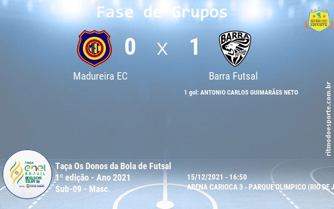 Resultado da partida