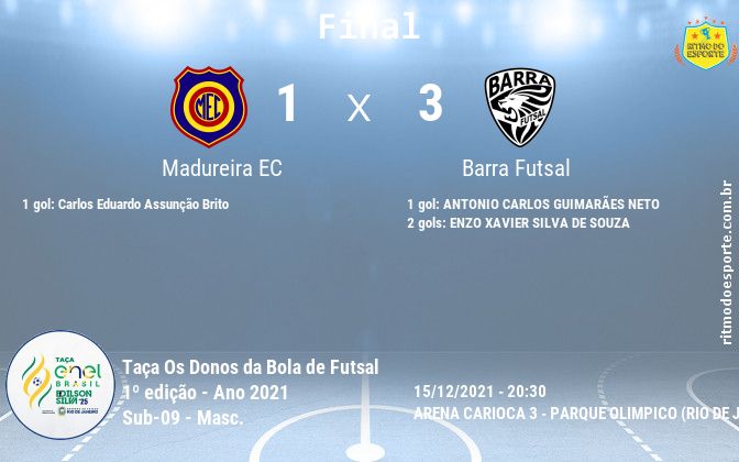 Resultado da partida