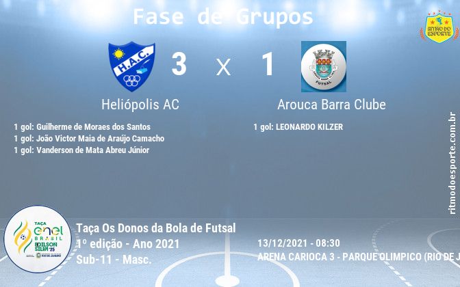 Resultado da partida