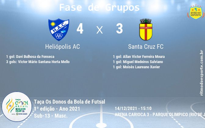 Resultado da partida