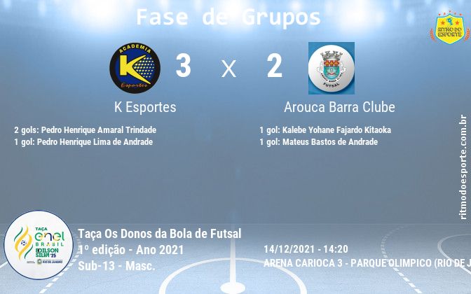 Resultado da partida