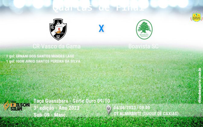 Resultado da partida